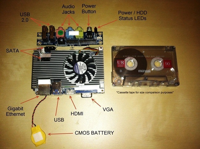 VIA EPIA-P910 Pico-ITX Motherboard with a cassette tape for comparison